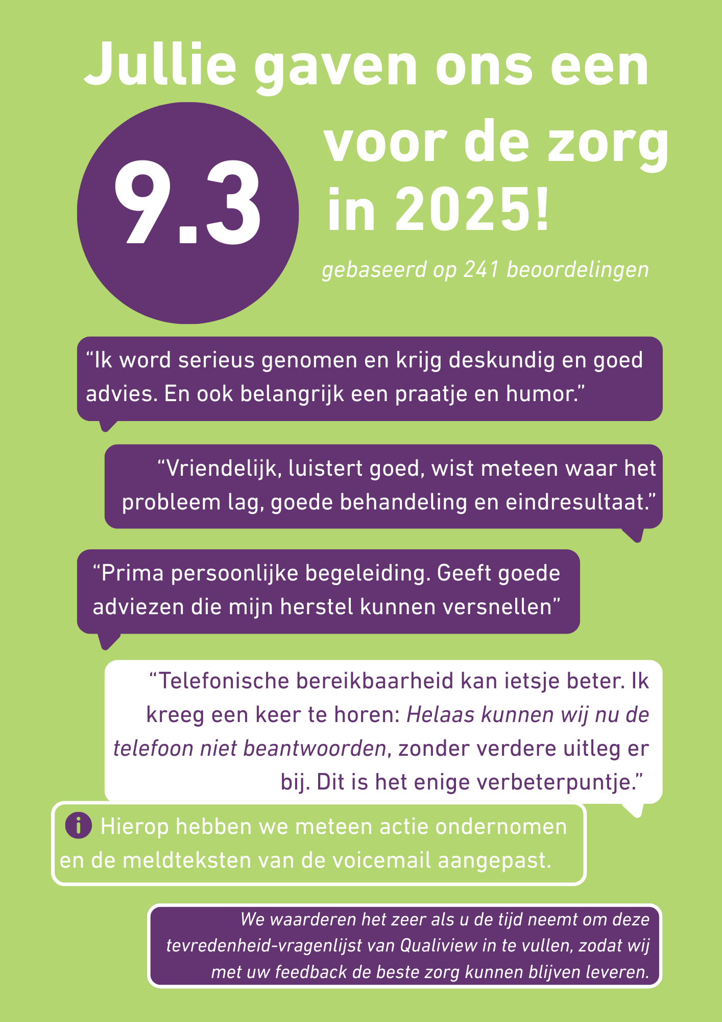 Gebaseerd op 241 beoordelingen. We waarderen het zeer als u de tijd neemt om deze tevredenheid-vragenlijst van Qualiview in te vullen, zodat wij met uw feedback de beste zorg kunnen blijven leveren.